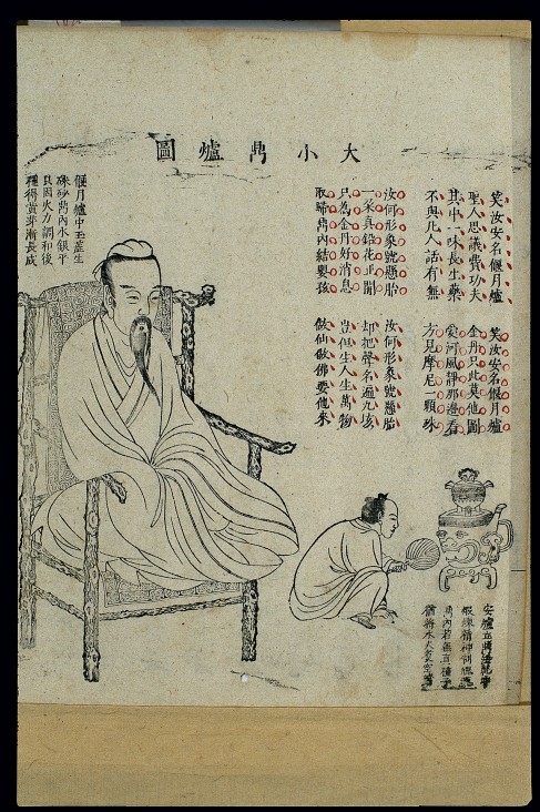 Chinese woodcut: Daoist internal alchemy (3) Credit: Wellcome Library, London. Wellcome Images 